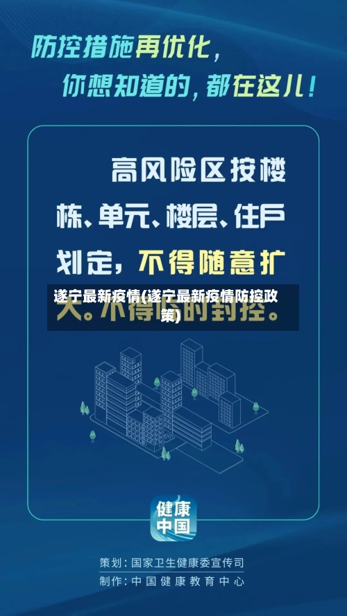 遂宁最新疫情(遂宁最新疫情防控政策)