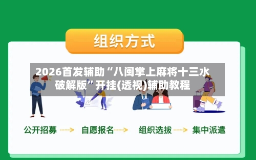 2026首发辅助“八闽掌上麻将十三水破解版”开挂(透视)辅助教程-第2张图片