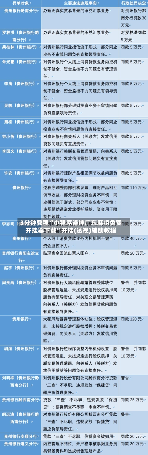 3分钟教程“小程序雀神广东麻将免费开挂器下载”开挂(透视)辅助教程-第2张图片