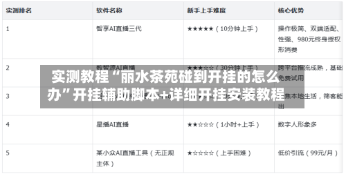 实测教程“丽水茶苑碰到开挂的怎么办	”开挂辅助脚本+详细开挂安装教程-第2张图片