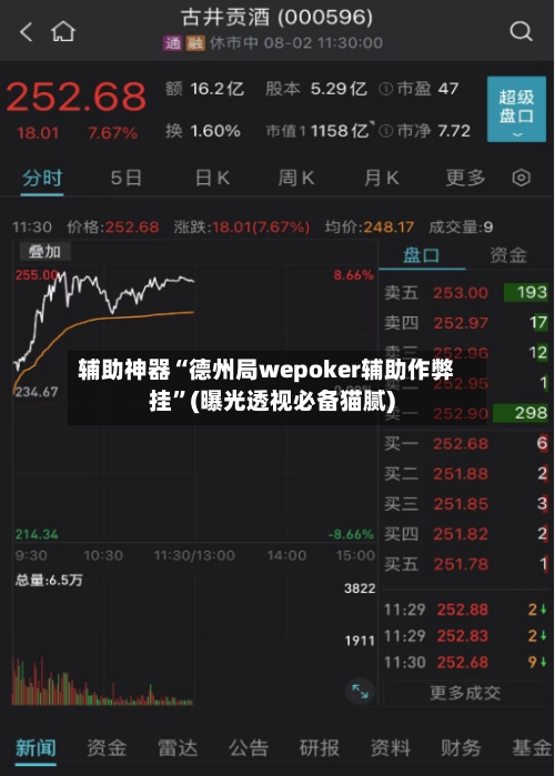 辅助神器“德州局wepoker辅助作弊挂”(曝光透视必备猫腻)-第2张图片
