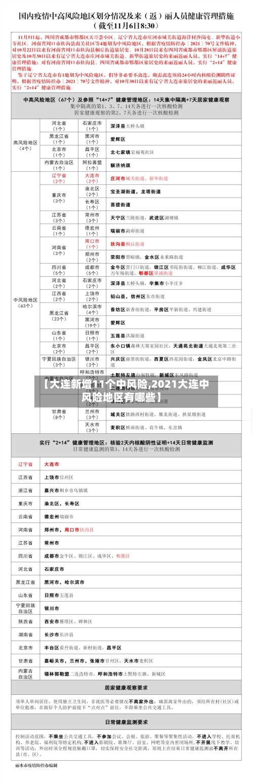【大连新增11个中风险,2021大连中风险地区有哪些】