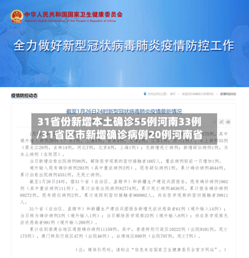 31省份新增本土确诊55例河南33例/31省区市新增确诊病例20例河南省