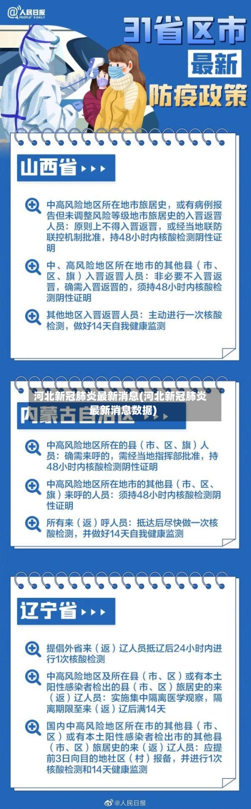 河北新冠肺炎最新消息(河北新冠肺炎最新消息数据)