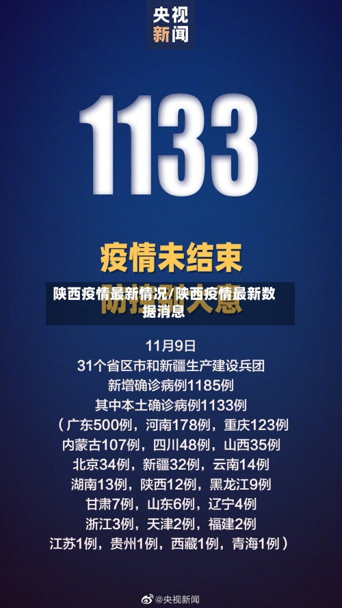 陕西疫情最新情况/陕西疫情最新数据消息