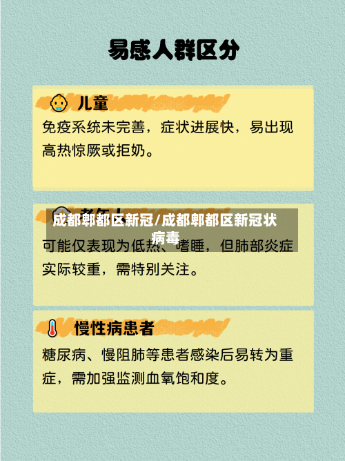 成都郫都区新冠/成都郫都区新冠状病毒