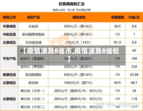 【疫情波及8省市,疫情波及8省份】