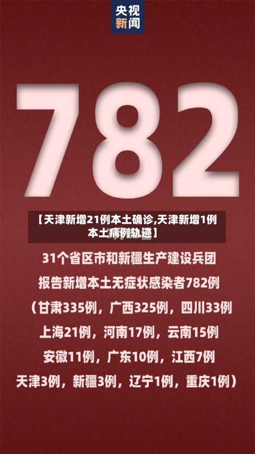 【天津新增21例本土确诊,天津新增1例本土病例轨迹】
