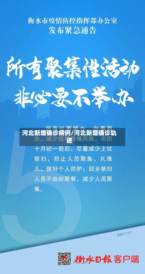 河北新增确诊病例/河北新增确诊轨迹
