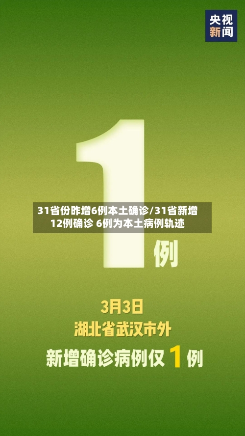 31省份昨增6例本土确诊/31省新增12例确诊 6例为本土病例轨迹