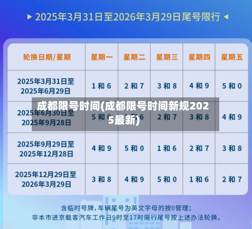 成都限号时间(成都限号时间新规2025最新)