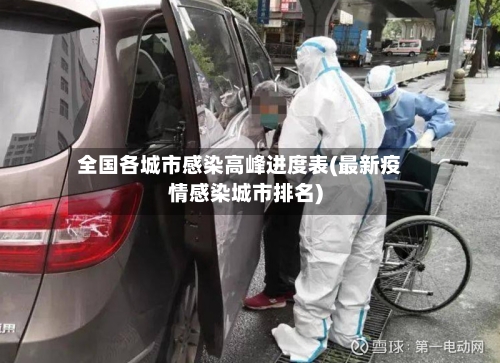全国各城市感染高峰进度表(最新疫情感染城市排名)