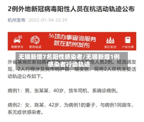 无锡新增7名阳性感染者/无锡新增1例感染者行动轨迹