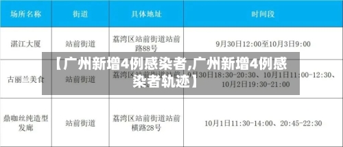 【广州新增4例感染者,广州新增4例感染者轨迹】