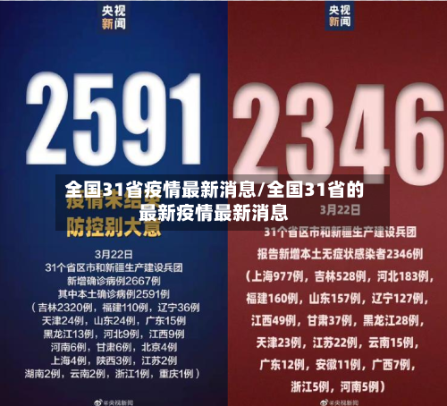 全国31省疫情最新消息/全国31省的最新疫情最新消息
