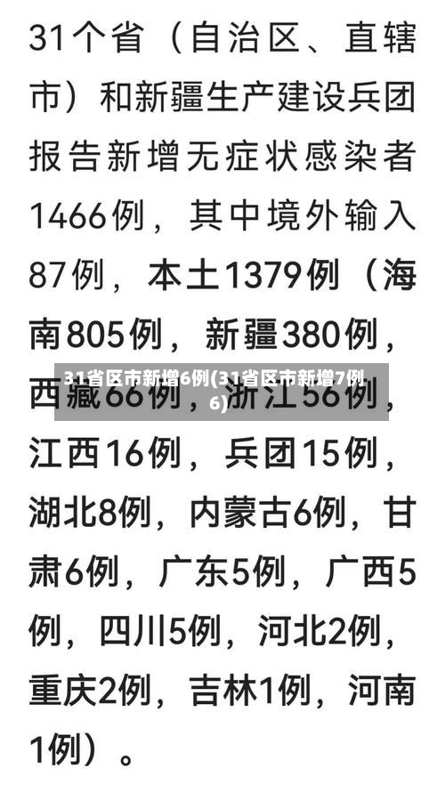 31省区市新增6例(31省区市新增7例6)