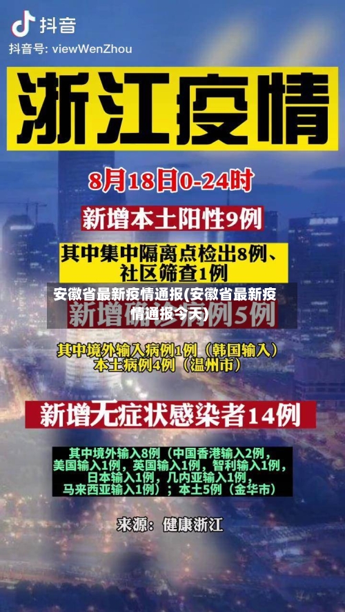 安徽省最新疫情通报(安徽省最新疫情通报今天)