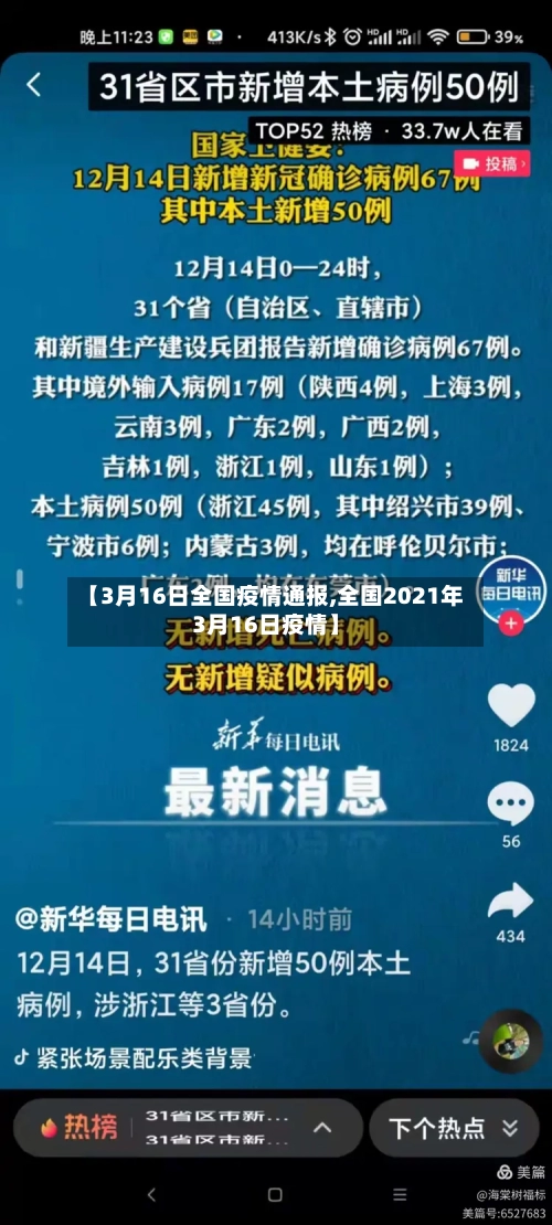 【3月16日全国疫情通报,全国2021年3月16日疫情】