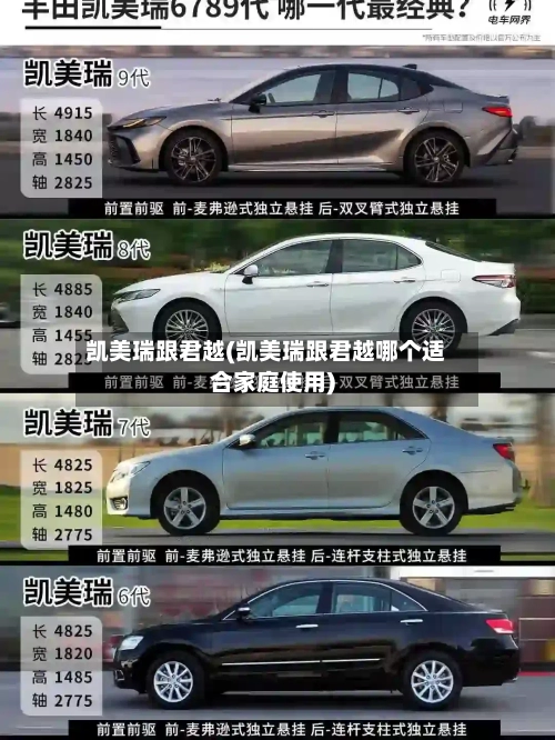 凯美瑞跟君越(凯美瑞跟君越哪个适合家庭使用)
