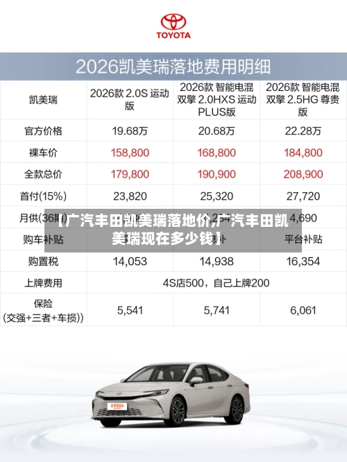 【广汽丰田凯美瑞落地价,广汽丰田凯美瑞现在多少钱】