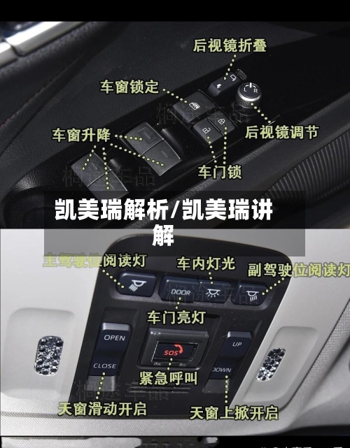 凯美瑞解析/凯美瑞讲解