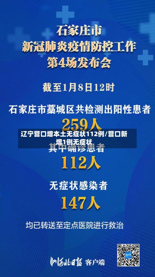 辽宁营口增本土无症状112例/营口新增1例无症状