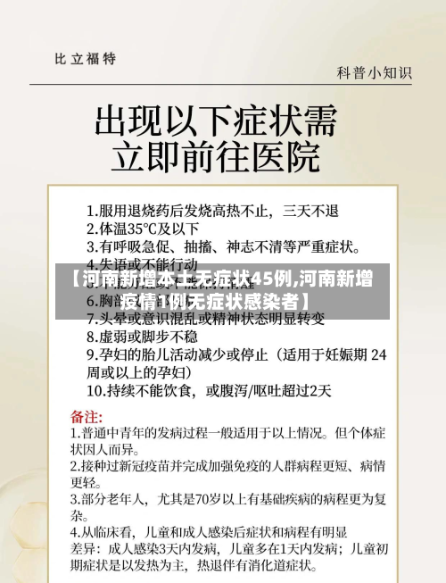 【河南新增本土无症状45例,河南新增疫情1例无症状感染者】