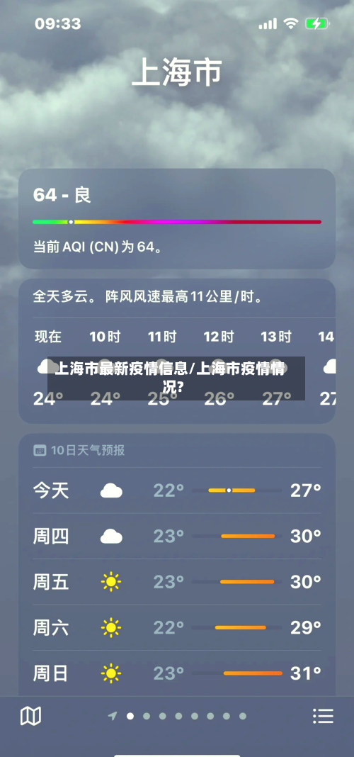 上海市最新疫情信息/上海市疫情情况?