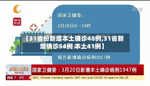 【31省份新增本土确诊48例,31省新增确诊54例 本土41例】