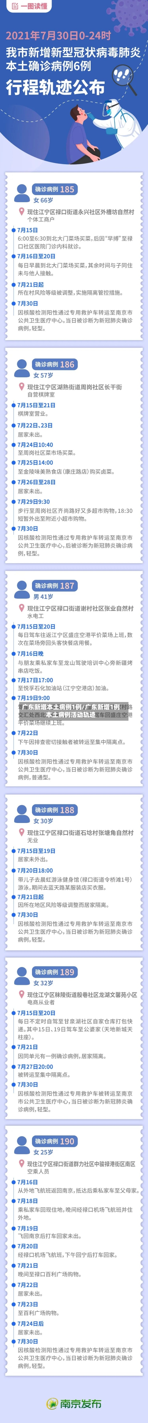 广东新增本土病例1例/广东新增1例本土病例活动轨迹