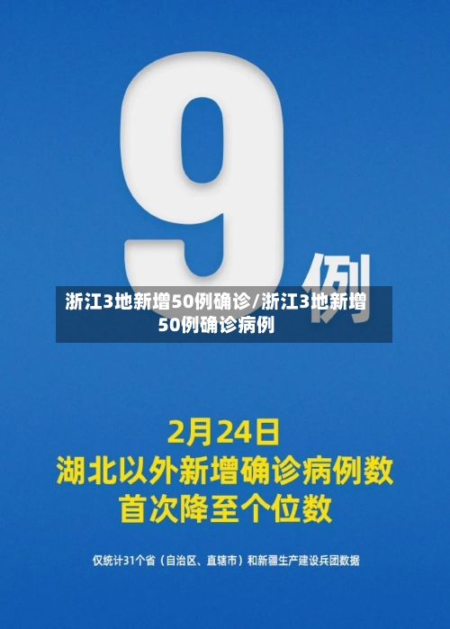浙江3地新增50例确诊/浙江3地新增50例确诊病例