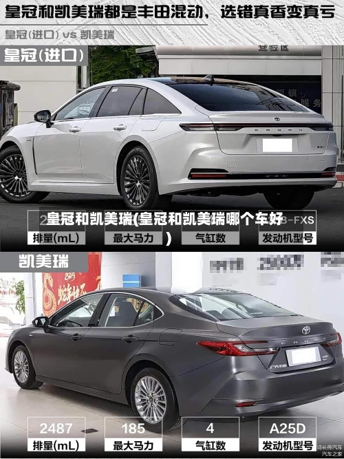 皇冠和凯美瑞(皇冠和凯美瑞哪个车好)