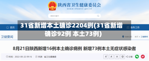31省新增本土确诊2204例(31省新增确诊92例 本土73例)
