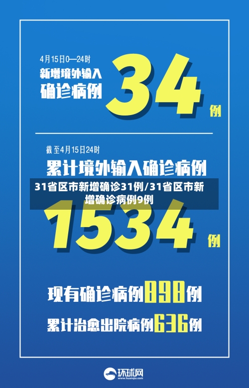 31省区市新增确诊31例/31省区市新增确诊病例9例
