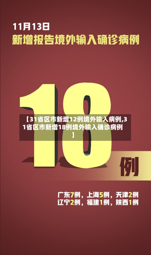 【31省区市新增12例境外输入病例,31省区市新增18例境外输入确诊病例】