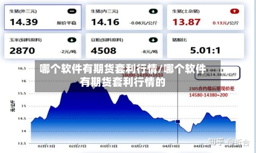哪个软件有期货套利行情/哪个软件有期货套利行情的