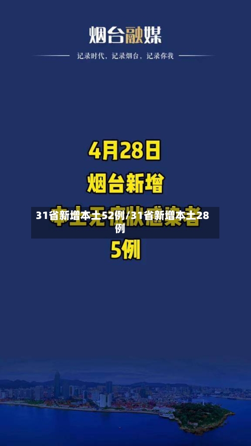 31省新增本土52例/31省新增本土28例