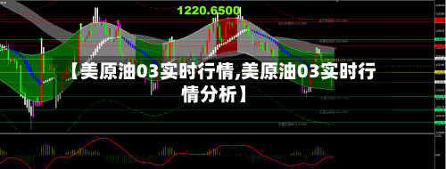 【美原油03实时行情,美原油03实时行情分析】