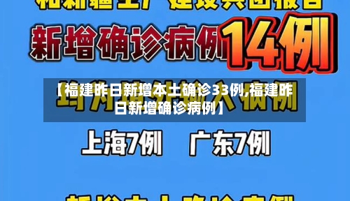 【福建昨日新增本土确诊33例,福建昨日新增确诊病例】