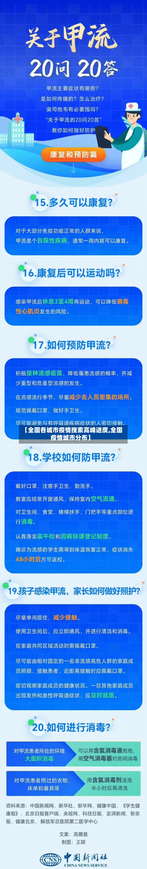 【全国各城市疫情搜索高峰进度,全国疫情城市分布】