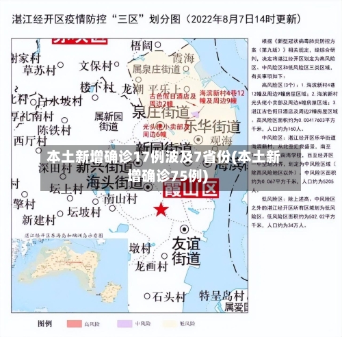 本土新增确诊17例波及7省份(本土新增确诊75例)