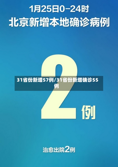 31省份新增57例/31省份新增确诊55例