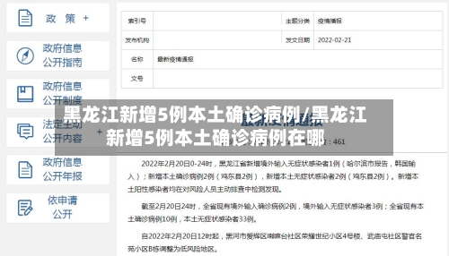 黑龙江新增5例本土确诊病例/黑龙江新增5例本土确诊病例在哪