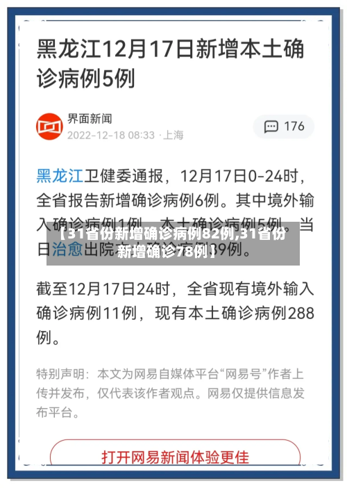 【31省份新增确诊病例82例,31省份新增确诊78例】