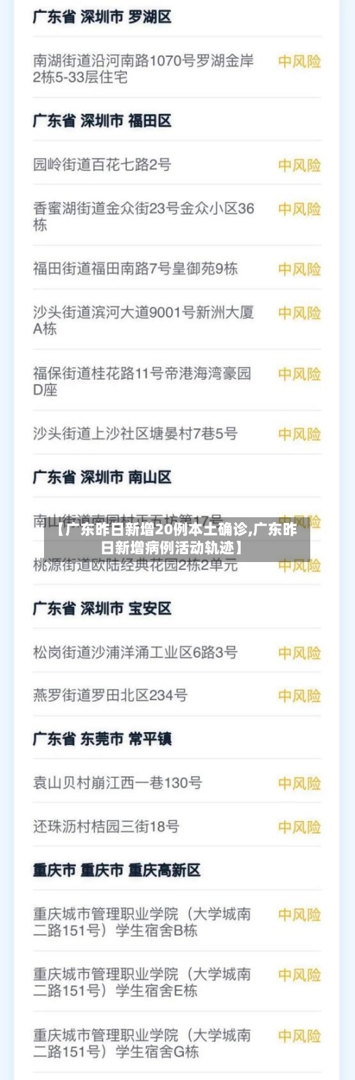 【广东昨日新增20例本土确诊,广东昨日新增病例活动轨迹】
