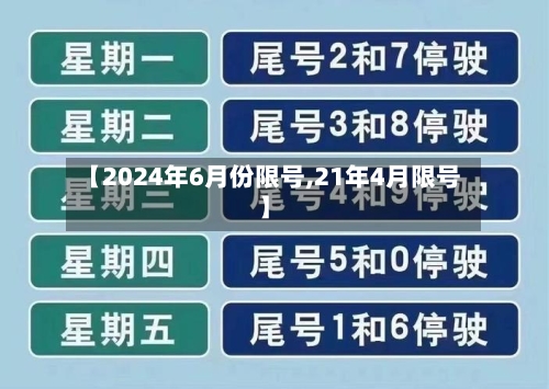 【2024年6月份限号,21年4月限号】
