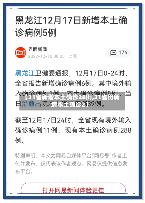【31省新增本土确诊28例,31省份新增本土确诊2】