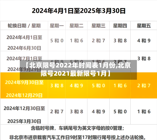 【北京限号2022年时间表1月份,北京限号2021最新限号1月】