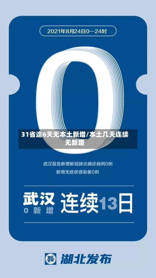31省连6天无本土新增/本土几天连续无新增