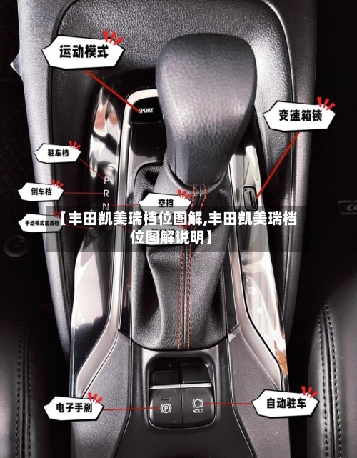 【丰田凯美瑞档位图解,丰田凯美瑞档位图解说明】